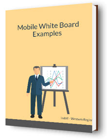 View examples of mobile white boards available from Indoff